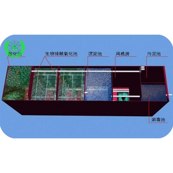 一體化污水處理設(shè)備